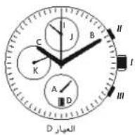 Maurice Lacroix Aikon Quarz - Kapat: - 7