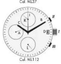 Maurice Lacroix Aikon Quarz - ILLUSTRATION KEYS FOR AUTOMATIC MOVEMENTS - 5