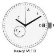 Maurice Lacroix Aikon Quarz - 2.1YCIOBHbIE O5O3HAEHHM IIN ABOTMATHECKHX HACOB - 3