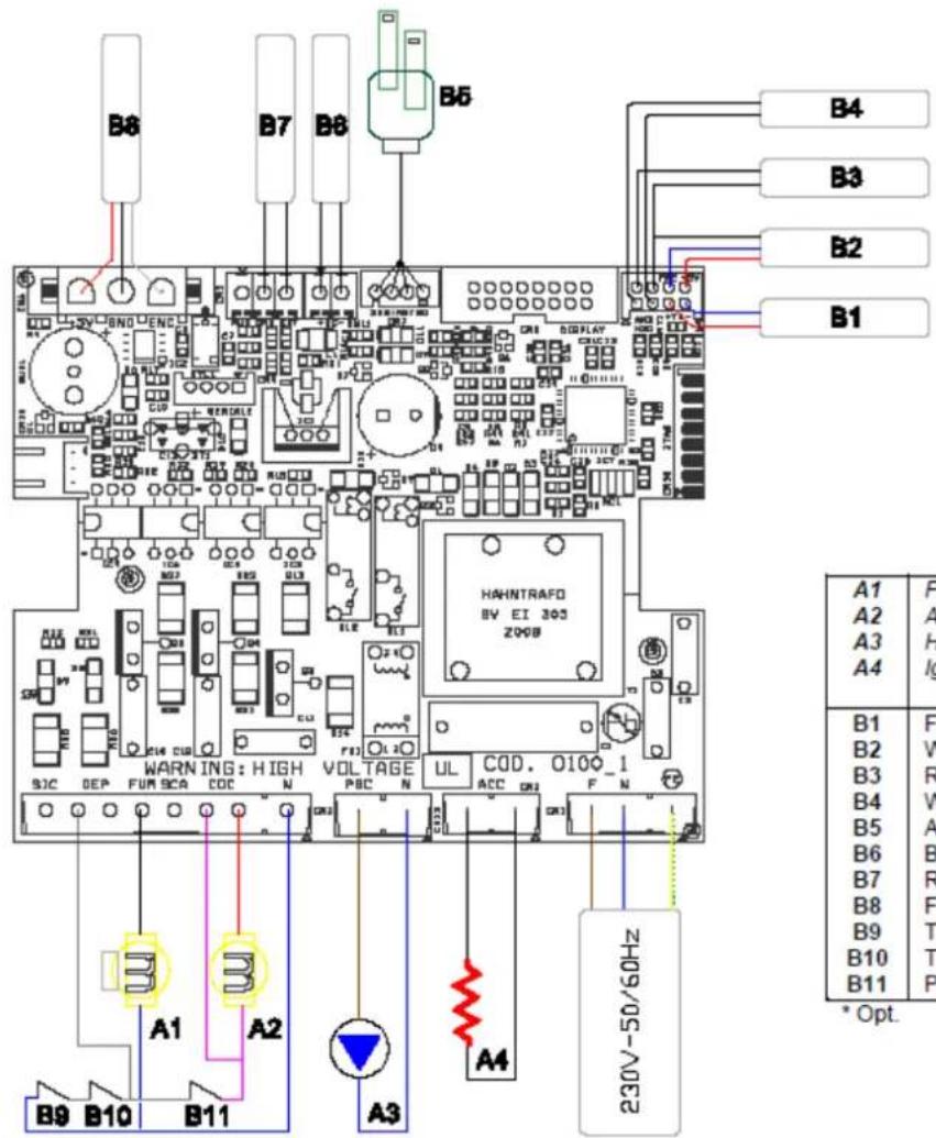 Anselmo Cola Asia - Wiring diagram - 1