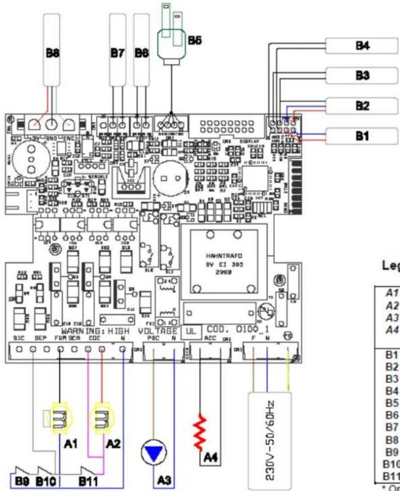 Anselmo Cola Asia - Schema elettrico - 1