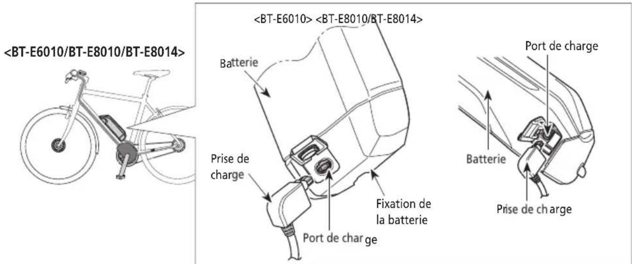 SHIMANO EWEN100 - Charge de la batterie installede sur le velo - 3