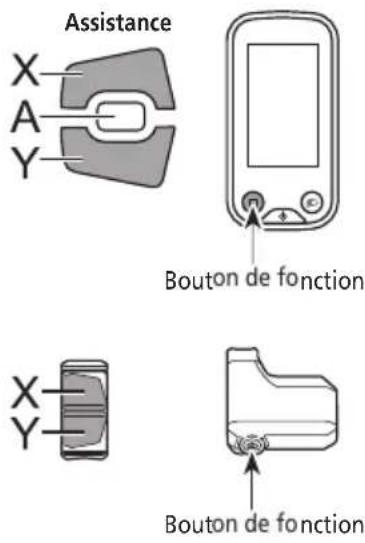 SHIMANO EWEN100 - Changement de mode d'assistance avec une unité de la manette - 1