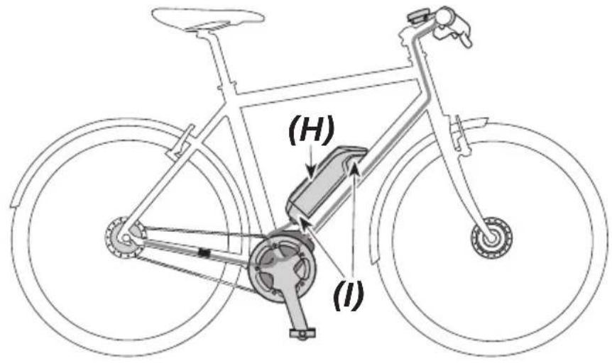 SHIMANO EWEN100 - Nom des pieces - 2