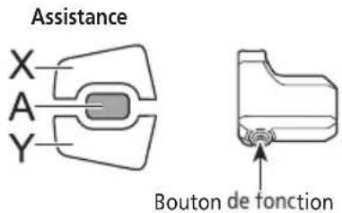 SHIMANO EWEN100 - ■clairage] Activation/désactivation de l'éclairage (SC-E7000 uniquement) - 3