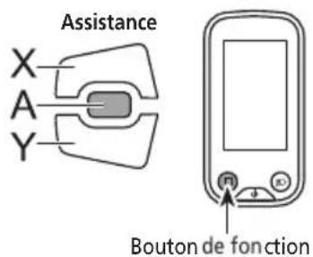 SHIMANO EWEN100 - Effacement de la distance parcourue (SC-E6100) - 1