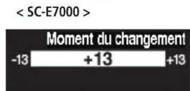SHIMANO EWEN100 - Moment du changement] Réglage du moment du changement de vitesse automatique - 4