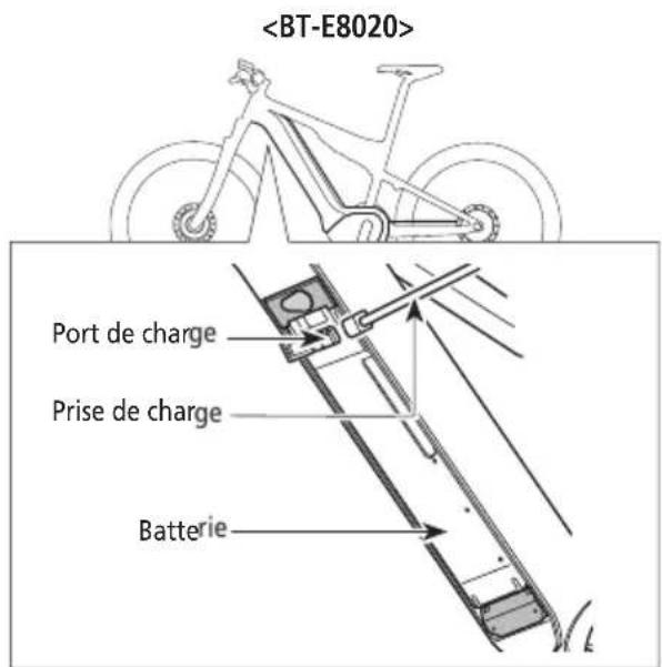 SHIMANO EWEN100 - Charge de la batterie installede sur le velo - 2