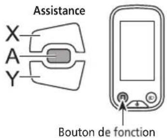 SHIMANO EWEN100 - [handgement conseillé] Réglage du changement conseillé (SC-E6100 uniquement) - 3