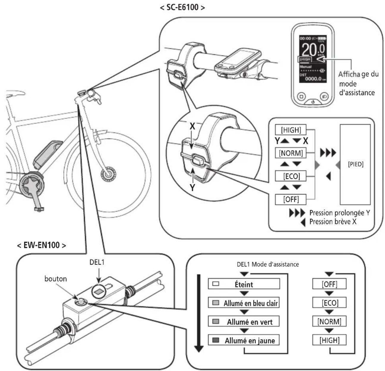SHIMANO EWEN100 - REMARQUE - 1