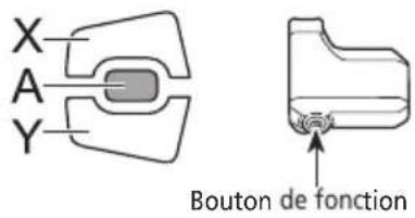 SHIMANO EWEN100 - Angement de l'affichage des données relatives à la promenade (SC-E7000) - 1