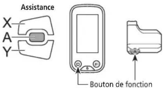 SHIMANO EWEN100 - [nité] Passage de km à mile et inversement - 2