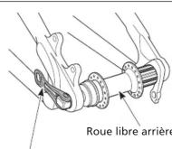 SHIMANO WHMT35F275 - Inspections régulières avant de conduire la bicyclette - 2