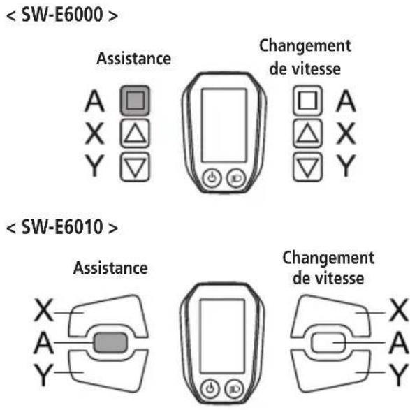 SHIMANO DUE6001 - Affichage de la vitesse engagée et des données relatives à la promenade - 1