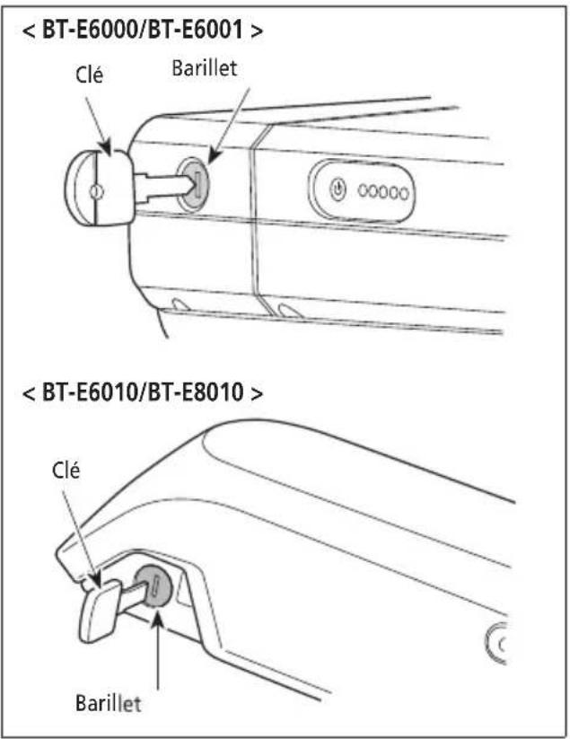 SHIMANO DUE6001 - Retrait de la batterie - 2