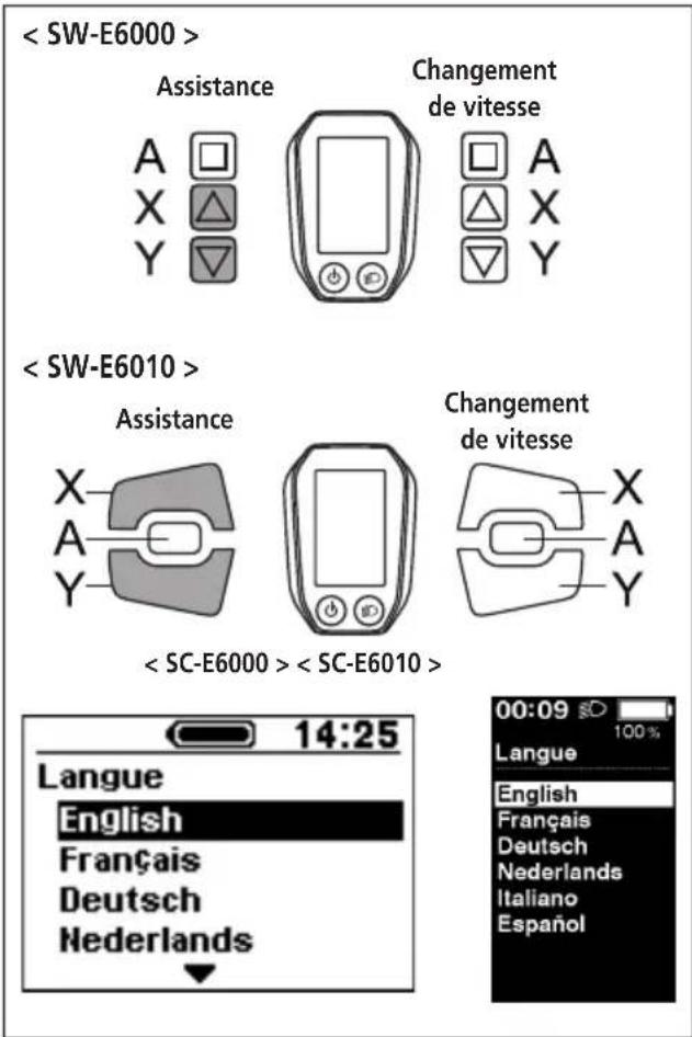 SHIMANO DUE6001 - Langue - 1