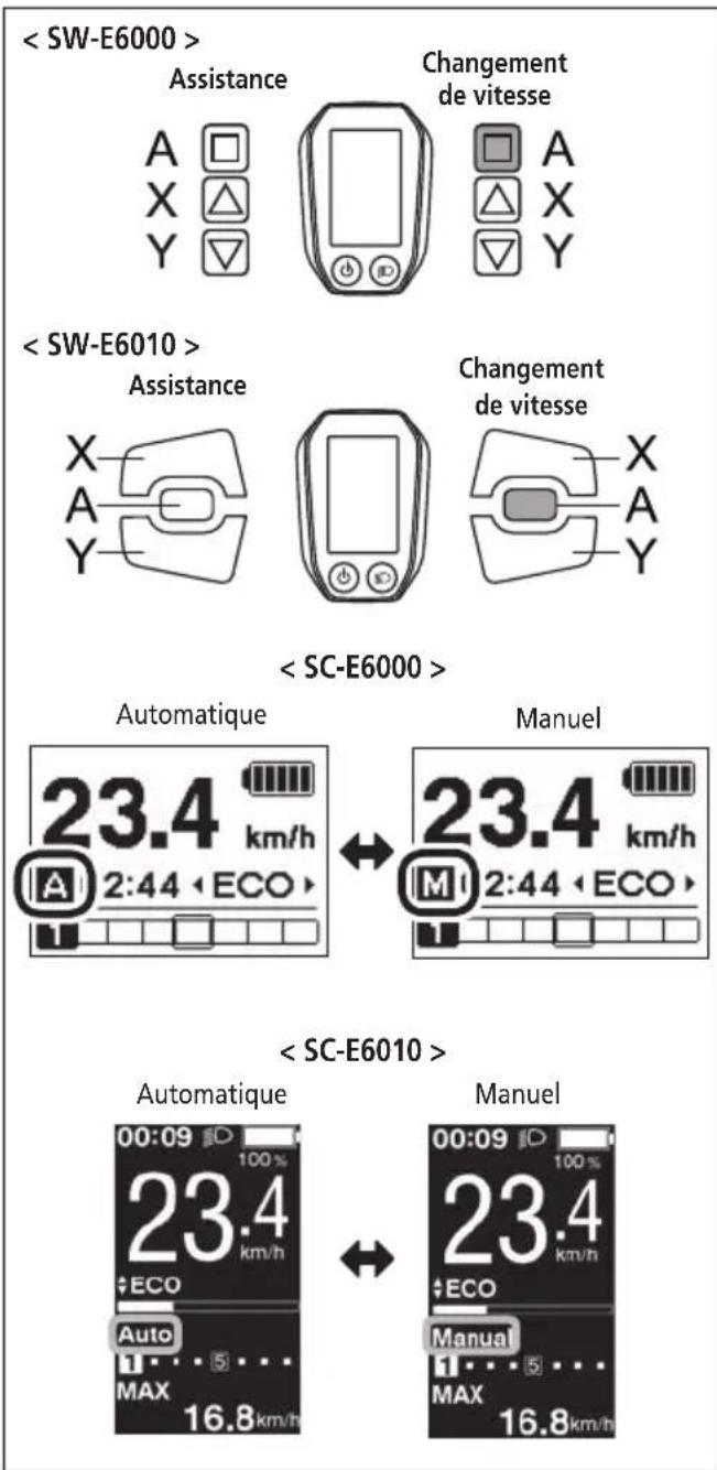 SHIMANO DUE6001 - Changement du mode de changement de vitesse - 1