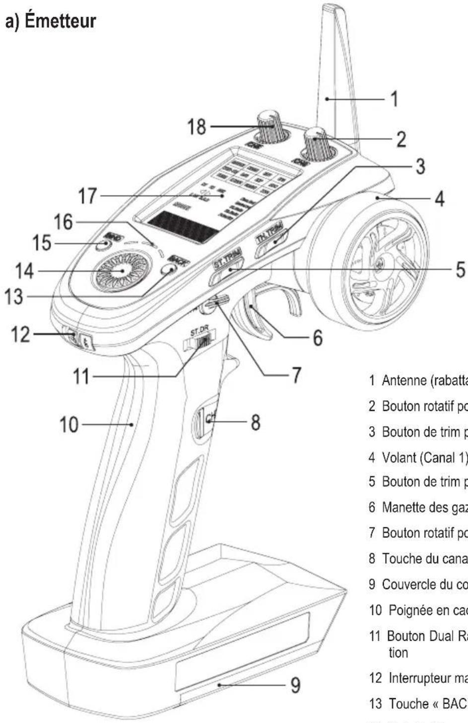 Reely GT6 EVO - Éléments de commande de l'émetteur/recepteur - 1