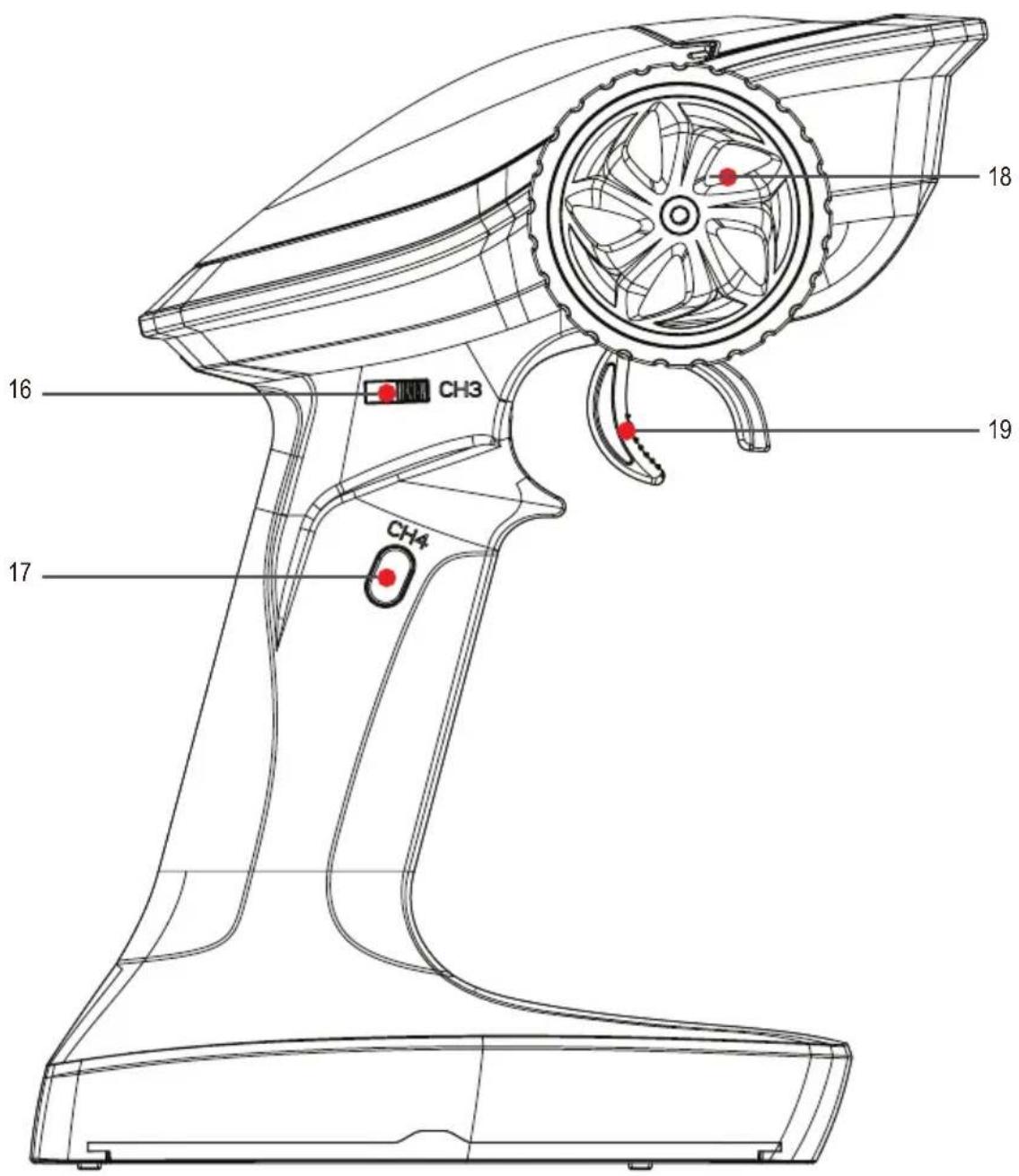 Reely Gen4 - Éléments de fonctionnement - 2