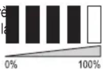 Reely GY4 - Double débit pour la fonction de conduite, bouton rotatif « TH-D/R » - 1