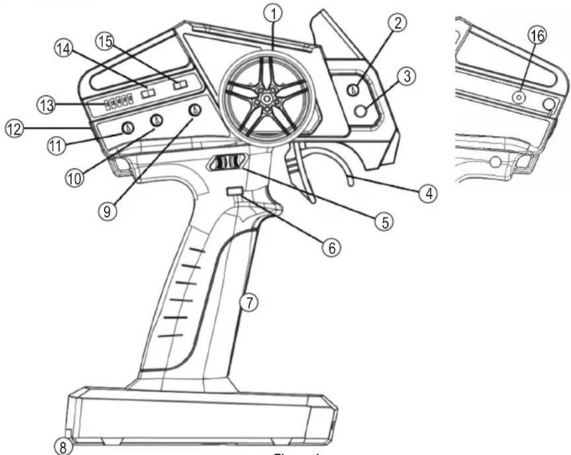 Reely GY4 - Émetteur - 1