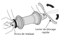 SHIMANO WH9000C50TUR - Fonctionnement - 3