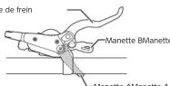 SHIMANO BRM3050 - Inspections régulières avant d'utiliser le vélo - 2