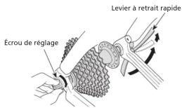 SHIMANO FHM756 - Mise en place du moyeu avec retrait rapide - 3