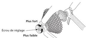 SHIMANO FHM756 - Qu'est-ce qu'un retrait rapide? - 2