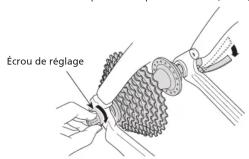 SHIMANO FHM756 - Remarque - 1