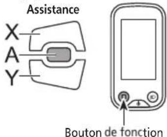 SHIMANO DUE5000 - ■ changement du mode de changement de vitesse - 4