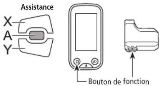 SHIMANO DUE5000 - [éinitialise dér arr] Réinitialisation du dérailleur arrière - 2
