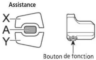 SHIMANO DUE5000 - ■clairage] Activation/désactivation de l'éclairage (SC-E7000 uniquement) - 3