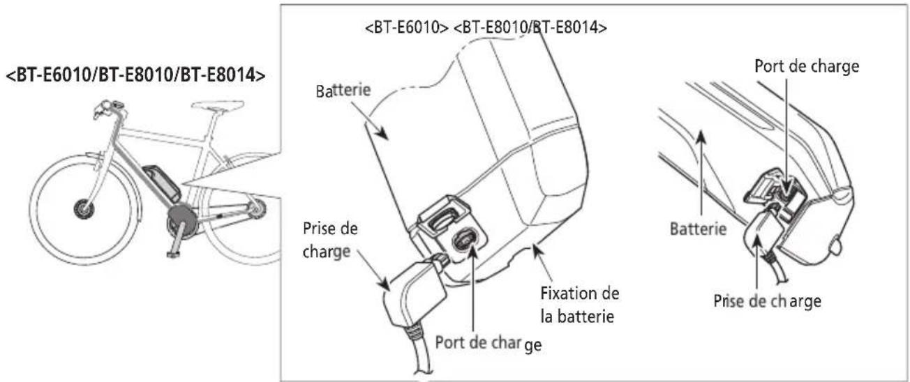 SHIMANO DUE5000 - Charge de la batterie installée sur le vélo - 3