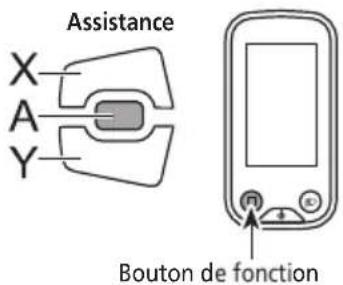 SHIMANO DUE5000 - [hangement conseillé] Réglage du changement conseillé (SC-E6100 uniquement) - 2