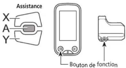 SHIMANO DUE5000 - Moment du changement] Réglage du moment du changement de vitesse automatique - 2