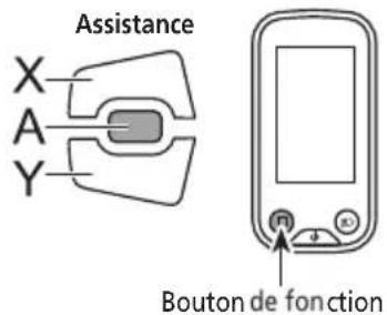 SHIMANO DUE5000 - Effacement de la distance parcourue (SC-E6100) - 1