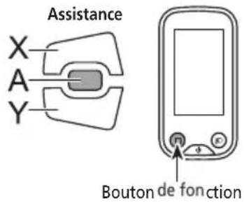 SHIMANO DUE5000 - Effacement de la distance parcourue (SC-E6100) - 2