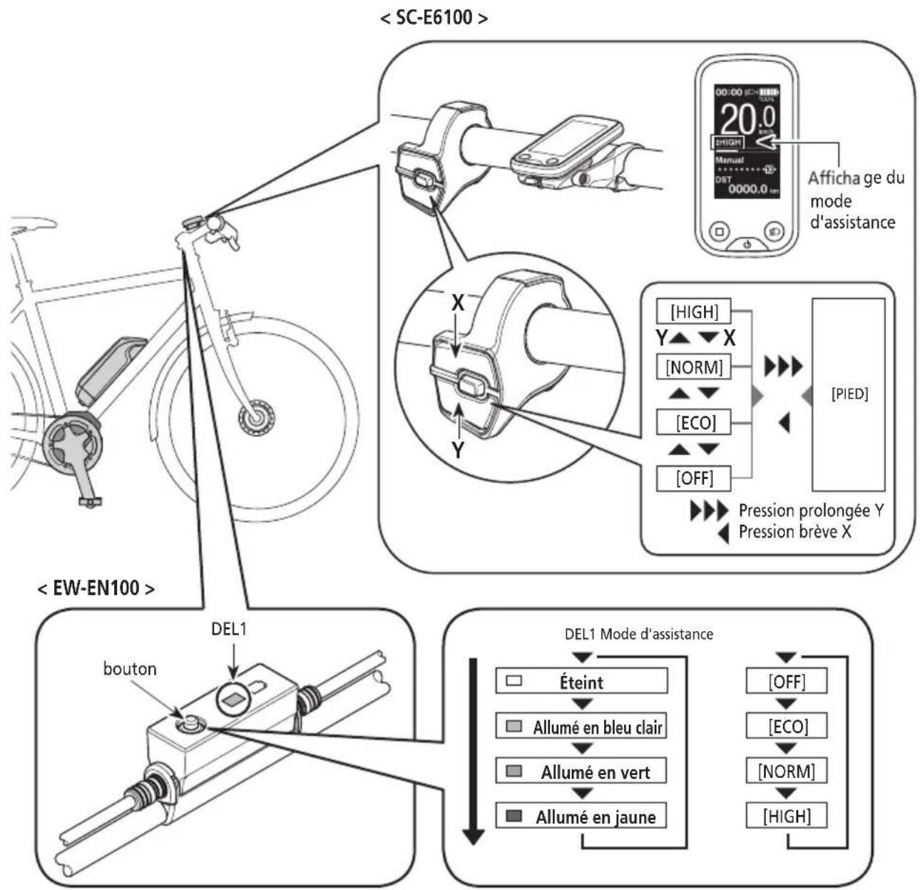 SHIMANO DUE5000 - Sélectionnez votre mode d'assistance préféré. - 1