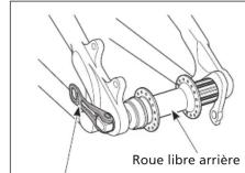 SHIMANO WHM8120TLR12B275 - Inspections régulières avant utilisation du vélo - 2