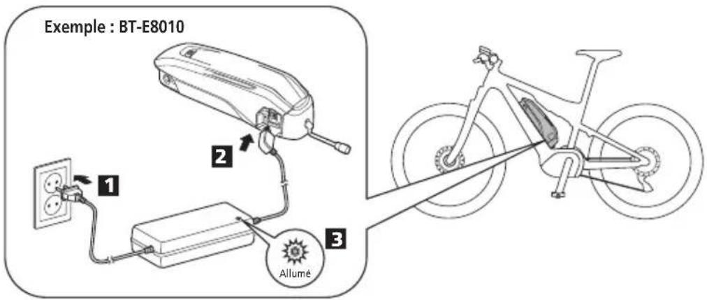 SHIMANO DUE7000 - Chargez la batterie. - 1