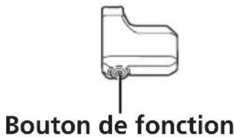 SHIMANO DUE7000 - Appuyez sur le bouton de fonction pour enregistrer la valeur réglée et passer au réglage des minutes. - 5
