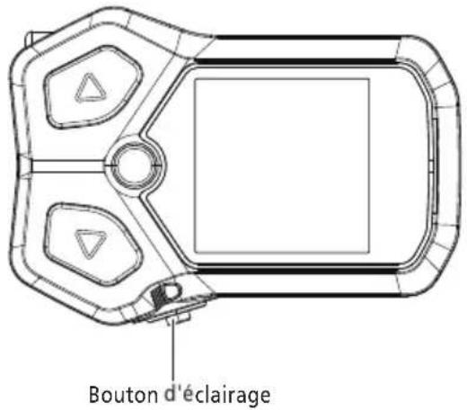 SHIMANO SCE5003 - ■lumage/extinction de l'éclairage - 1