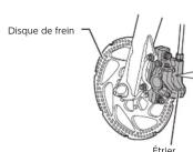 SHIMANO STEF5058R - Inspections régulières avant d'utiliser le vélo - 3