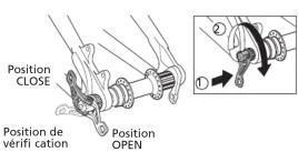 SHIMANO SMAX78B - Installation de la roue - 2