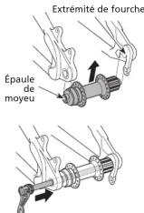 SHIMANO SMAX78B - Installation de la roue - 1