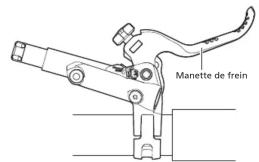 SHIMANO BLM640B - Inspections régulières avant d'utiliser le vélo - 1