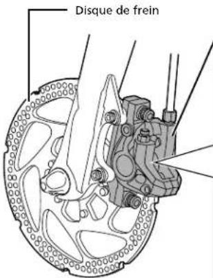 SHIMANO BRM675 - Noms des pièces - 3