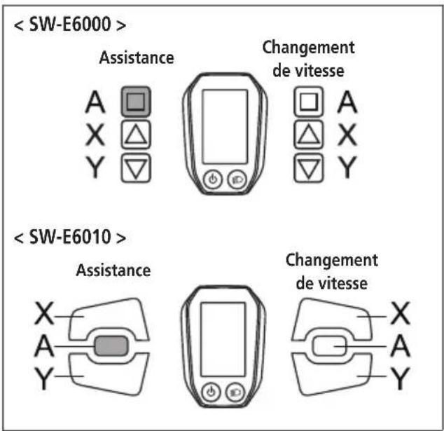 SHIMANO SCE6010 - Unité - 2