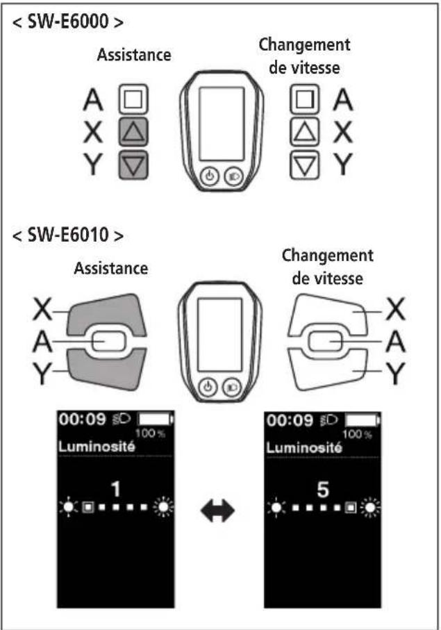 SHIMANO SCE6010 - Rétro-éclairage - 3